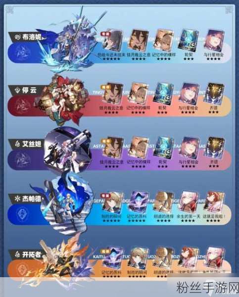 崩坏星穹铁道真理医生光锥推荐,解锁最强输出,探索无限可能!