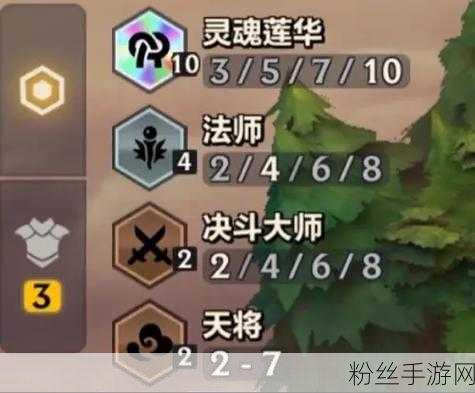 金铲铲之战S11赛季尊者羁绊全面解析,策略与运气的双重考验
