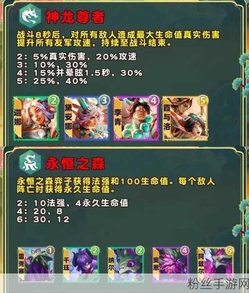 金铲铲之战S11赛季尊者羁绊全面解析,策略与运气的双重考验