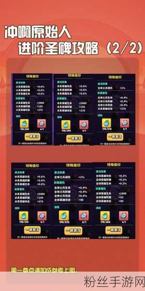 最后的原始人手游快速升级攻略,解锁等级提升新玩法!