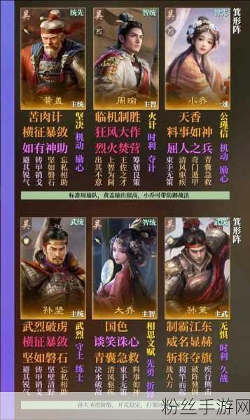 三国,谋定天下左关关阵容搭配攻略及趣味玩法详解