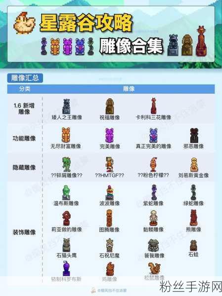 星露谷物语1.6版新增祝福雕像获取攻略及趣味玩法