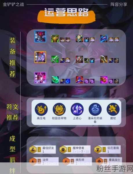 金铲铲之战S11,午夜虹吸玩法全解析,打造无敌阵容!