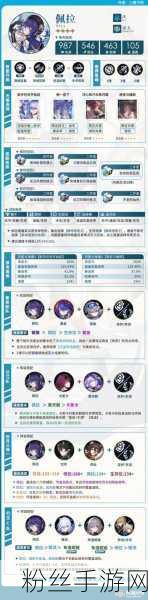 崩坏星穹铁道命运足迹全攻略,解锁角色新境界