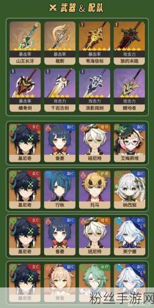 原神基尼奇角色突破材料全面汇总与趣味玩法揭秘