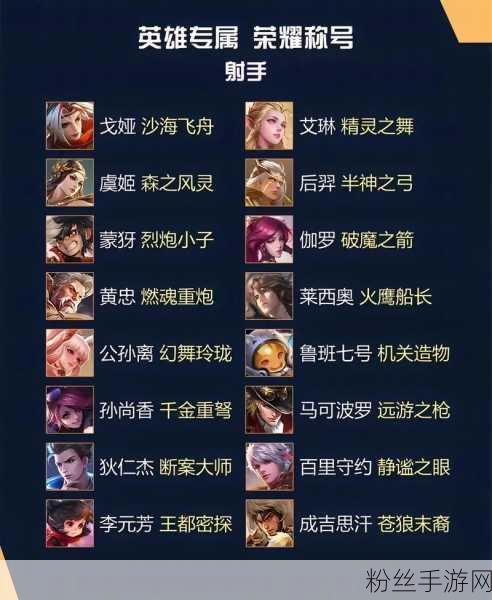 王者荣耀MVP选手称号获取秘籍及趣味玩法大揭秘