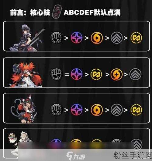 绝区零猫又角色技能天赋全面解析,探索未知领域的极致魅力