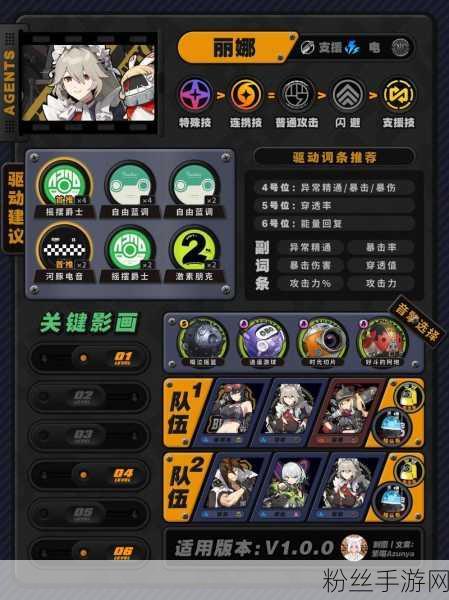 绝区零猫又角色技能天赋全面解析,探索未知领域的极致魅力
