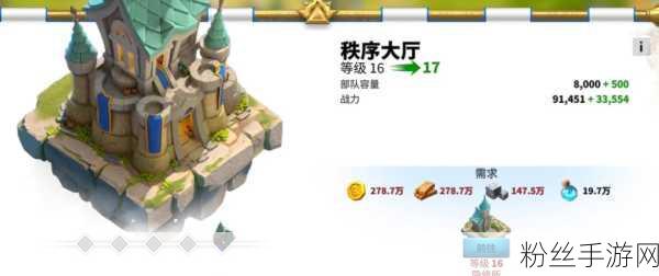 万龙觉醒S1赛季玩法全揭秘，开局攻略与趣味玩法大赏