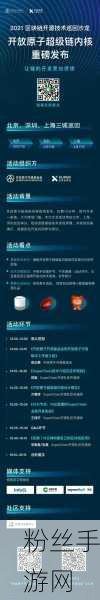 51cgcc：1. 51CGCC：引领全球区块链技术的新风潮