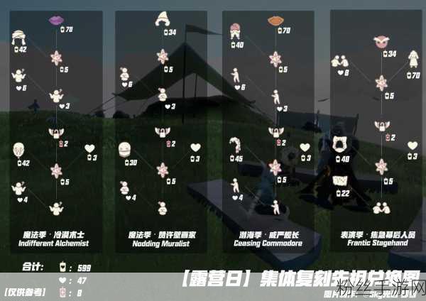 Sky光遇永久光之翼获取攻略及趣味玩法介绍