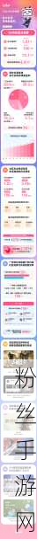 2024b站：当然可以！以下是一些关于2024年B站的扩展标题建议：