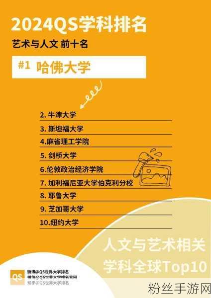 1137大但人文艺术:1. 1137大:探索人文艺术的历史与未来