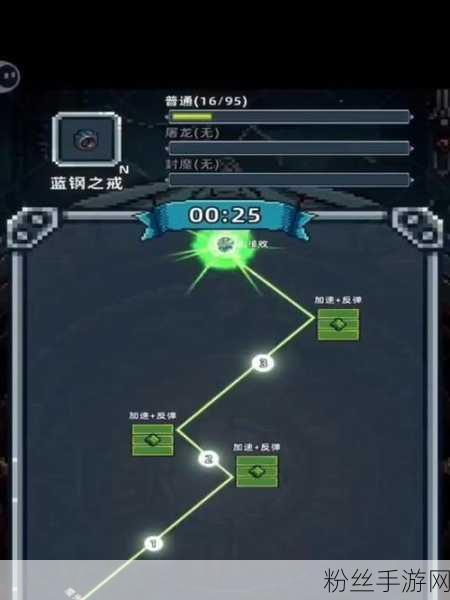 魔光之戒铸造师新手全攻略,从零开始的奇幻之旅