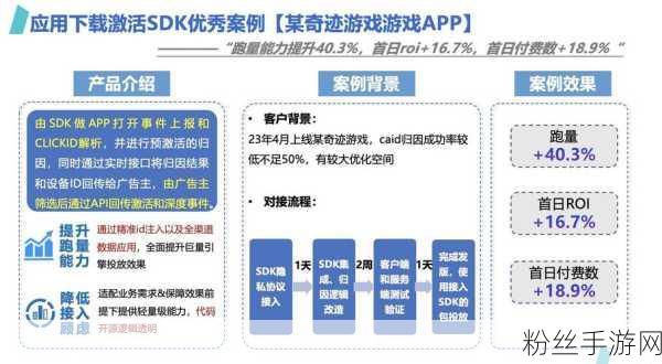 微软OpenAI定义AGI财务新纪元，揭秘未来财智大冒险手游