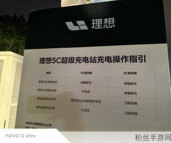万润新能纪元,探索智能充电桩的奇幻之旅,技术研发布局初启!
