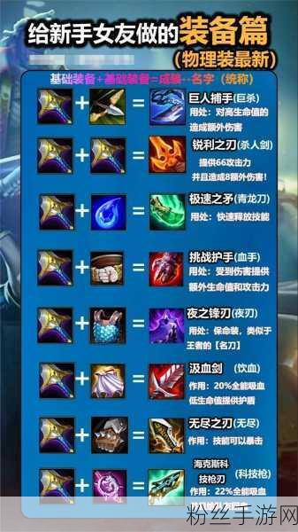 金铲铲之战深度攻略,如何编辑阵容装备,解锁趣味新玩法?