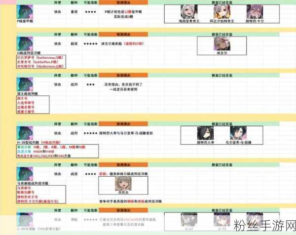碧蓝航线8-1寒风关卡掉落信息详解及趣味玩法探索
