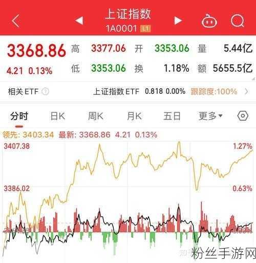 金融大逆转,高盛秘籍手游震撼发布,股市风云尽在你手中!