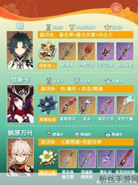 原神冰套圣遗物获取攻略,解锁冰雪奇缘的终极装备!