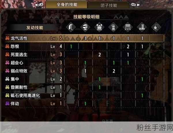 怪物猎人OL高效狩猎秘籍大公开,一键换装技巧助你征服所有战场