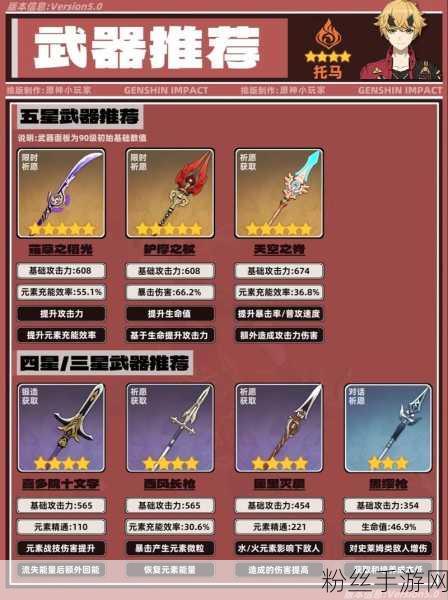 原神托马天赋加点与突破材料全攻略,打造最强护盾战士