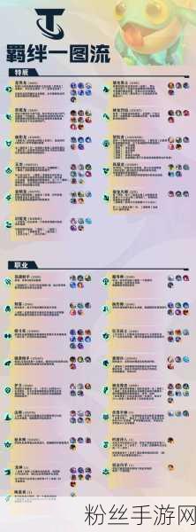 云顶之弈宝典升级全攻略,解锁丰富奖励与趣味玩法