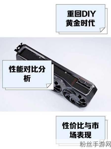 极限硬件之战,RX7900冒险纪元手游资讯——首次引入16针供电接口与涡轮风扇元素