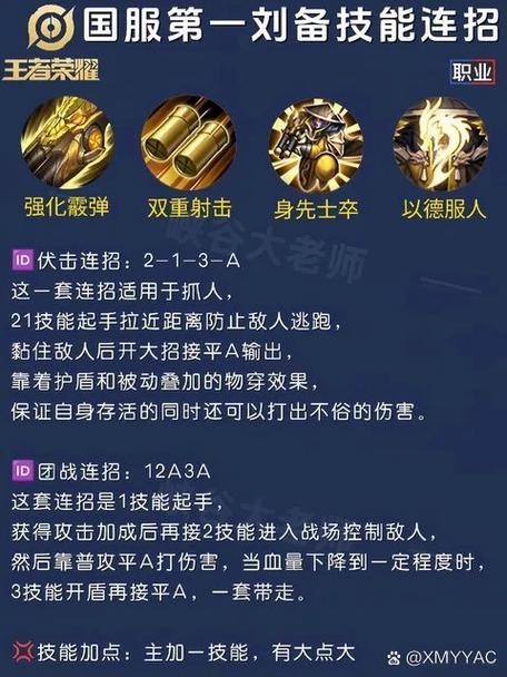 王者荣耀刘备混沌乱斗攻略,解锁核心玩法,称霸战场新纪元