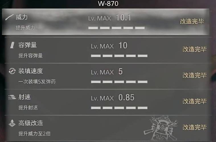 生化危机4重制版手游，武器升级全攻略与趣味玩法揭秘