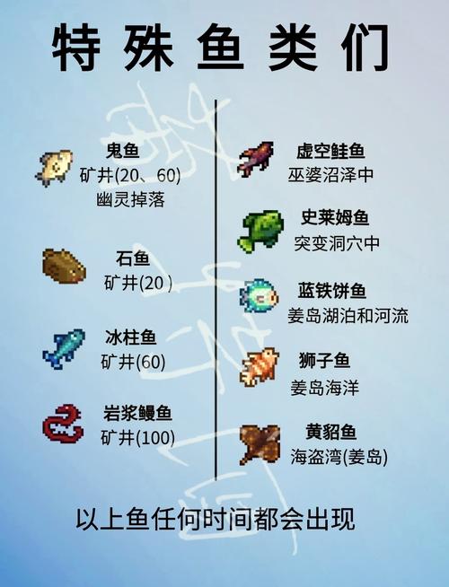 星露谷物语章鱼钓法大揭秘,海洋探险与垂钓乐趣并存