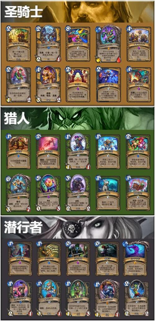 炉石传说黄金赛总决赛套牌汇总，猎人职业缘何几近灭绝？