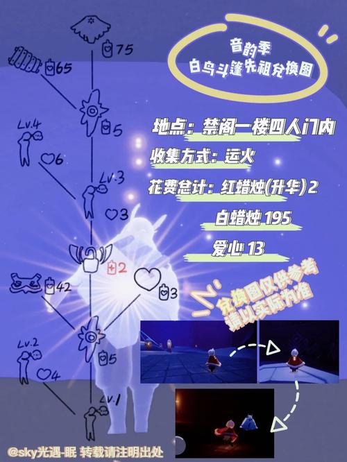 光遇白枭发型获取攻略及趣味玩法揭秘