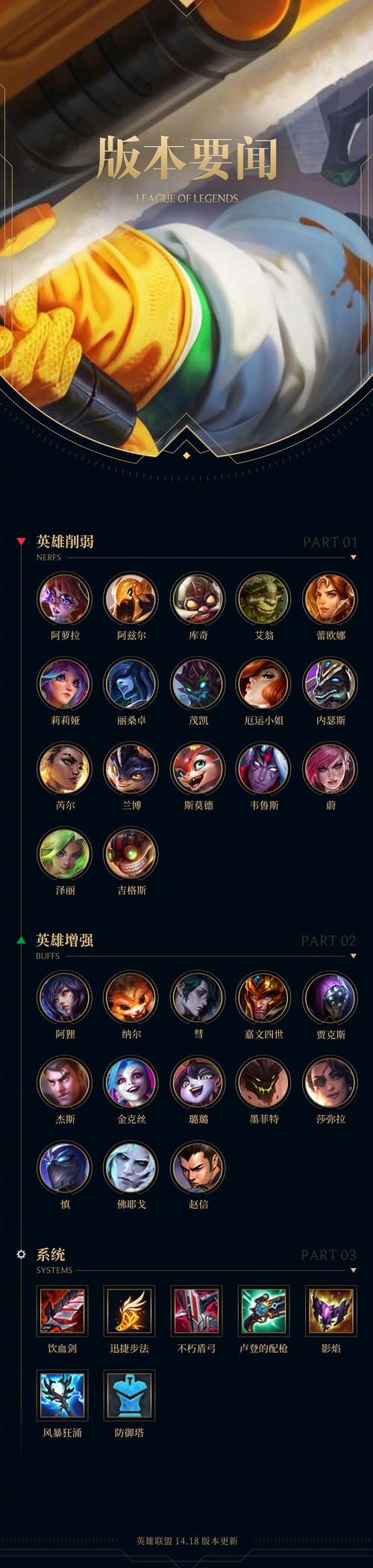 LOL手游正式上线时间揭晓，精彩玩法抢先看！
