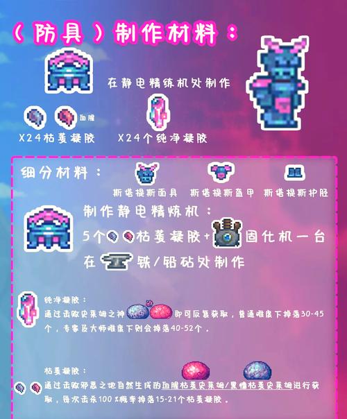 泰拉瑞亚红木套装效果揭秘及趣味玩法探索