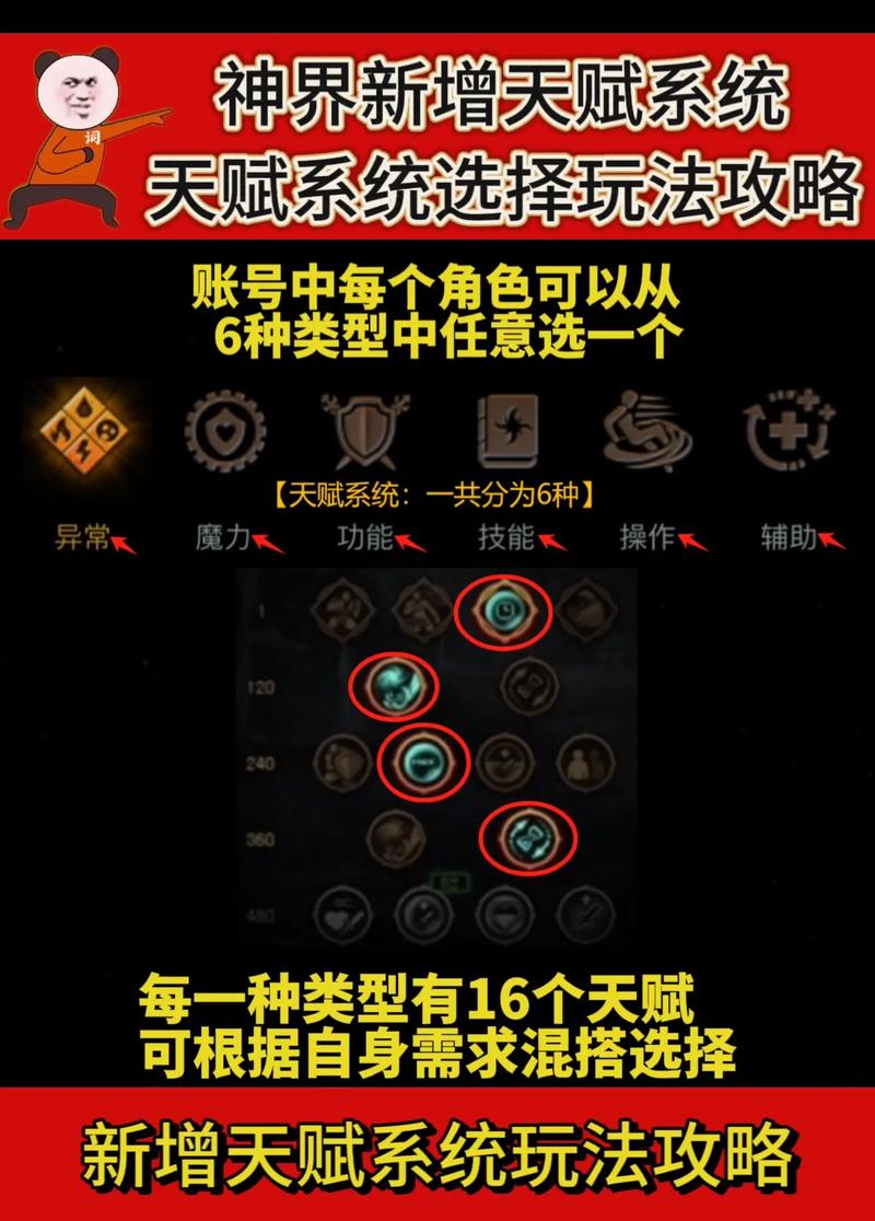 原神角色天赋深度解析,解锁战斗潜能的天赋系统全攻略