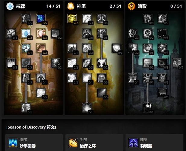 魔兽世界怀旧服牧师天赋搭配全攻略,解锁治疗与输出的双重魅力