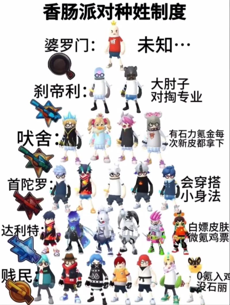 香肠派对能量灸灸炮配件搭配攻略,解锁战斗力飙升的必备组合,探索趣味无限战场!