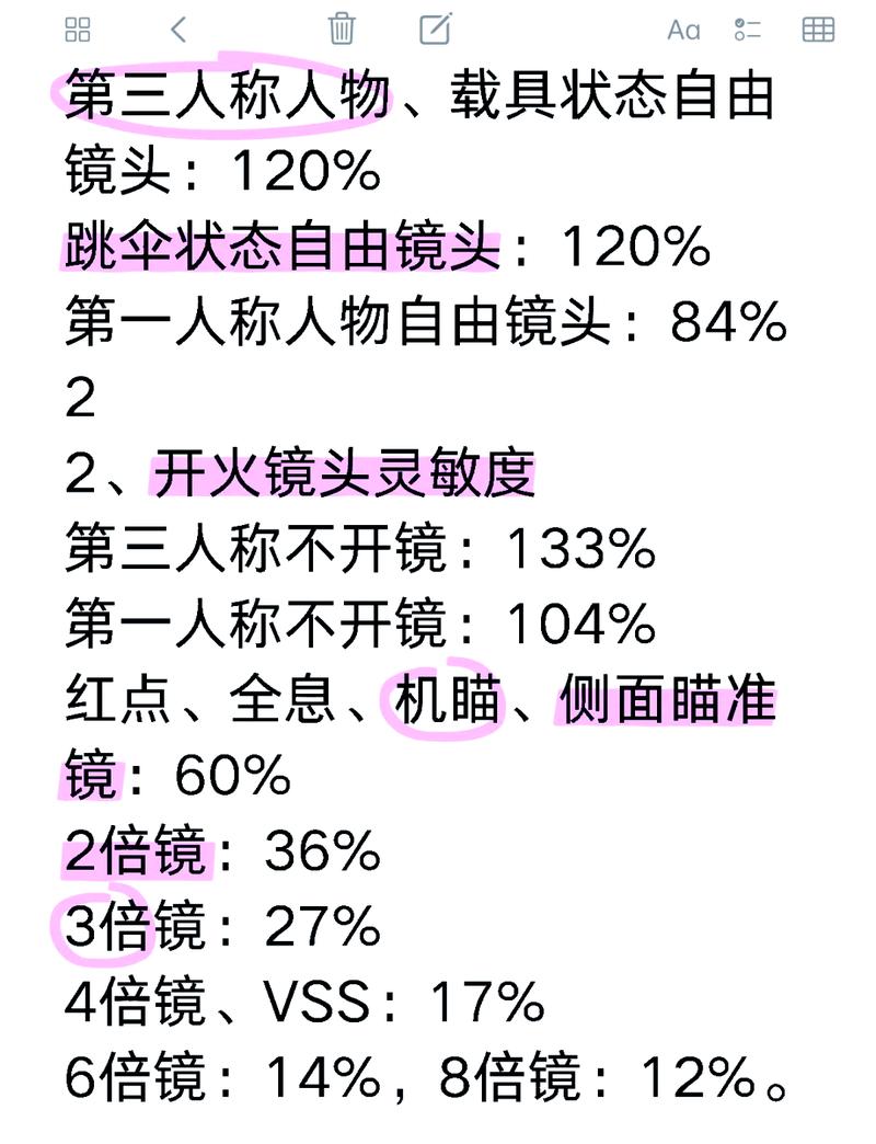 王者荣耀新版本新赛季,揭秘最强音量灵敏度设置与趣味玩法更新