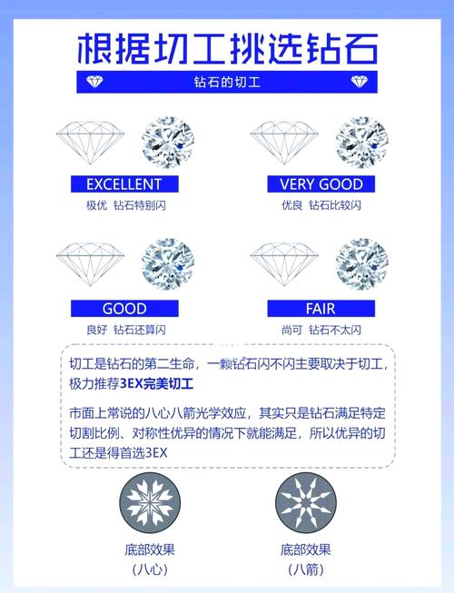 奥奇传说钻石最佳使用秘籍，解锁高效投资攻略，引领你的钻石消费新风尚