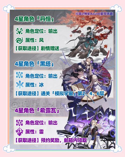 崩坏,星穹铁道TapTap服是官服吗?全面解析及趣味玩法揭秘!