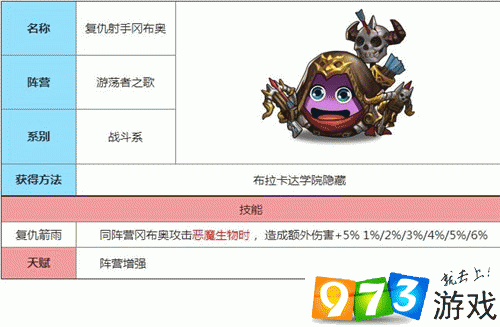 不思议迷宫脑虫冈布奥全方位解析,技能天赋与趣味玩法揭秘