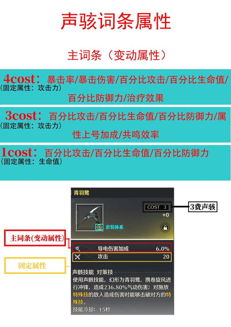 鸣潮游戏攻略，全面掌握片刻闲暇任务高效完成技巧，解锁趣味玩法深度探索