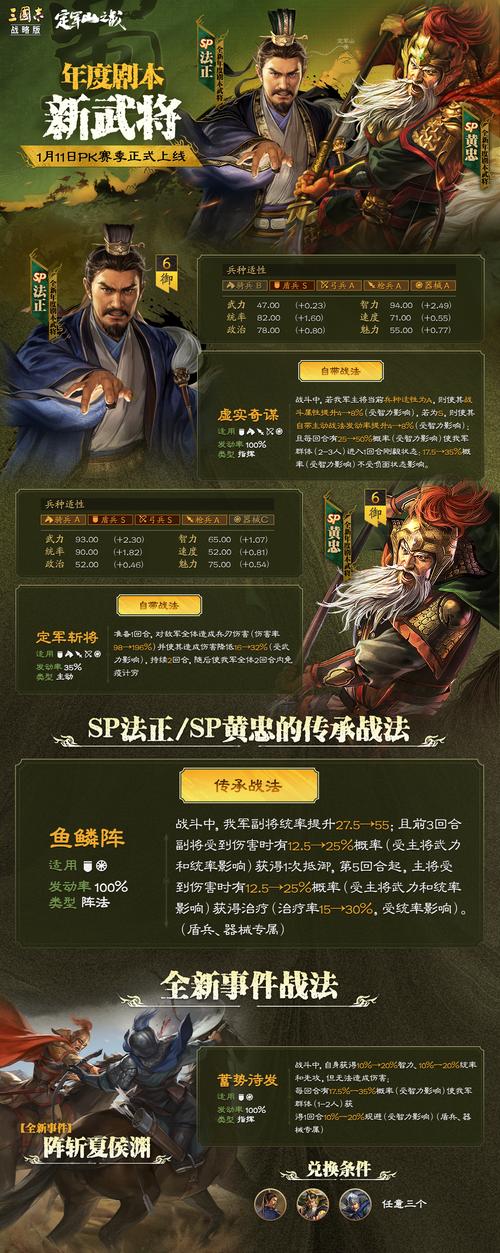 三国志10手游深度解析，184年刘备挑战之旅，策略与机遇并存