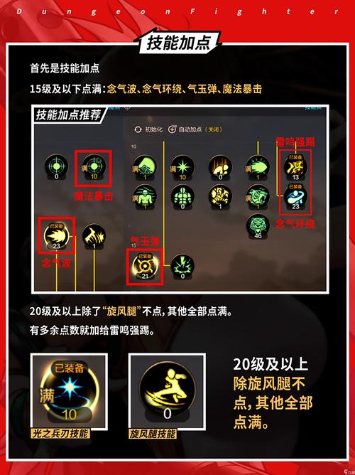 DNF女法师技能精简攻略，轻松上手，探寻职业技能少而精的奥秘