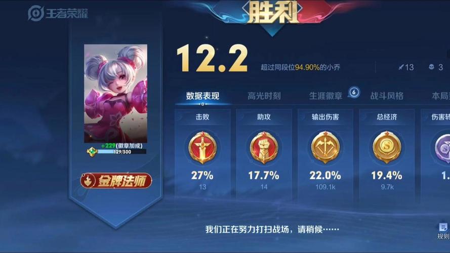 王者荣耀乔晶晶巅峰战绩揭秘,荣耀女神的最佳战绩震撼全场,全新趣味玩法等你来战!