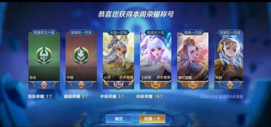 王者荣耀乔晶晶巅峰战绩揭秘,荣耀女神的最佳战绩震撼全场,全新趣味玩法等你来战!