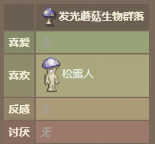 泰拉瑞亚小牛头人攻略,获取方法与属性详解,探索趣味玩法