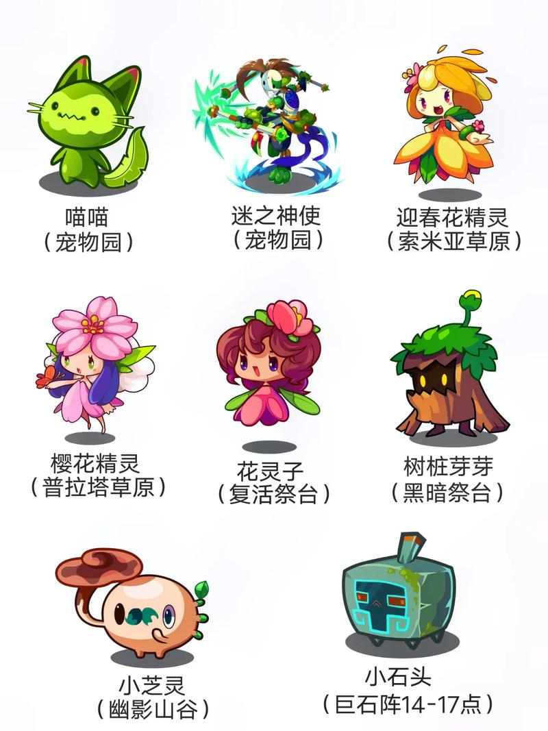 洛克王国土系宠物捕捉地点全攻略,速览珍稀萌宠,打造最强土系战队!