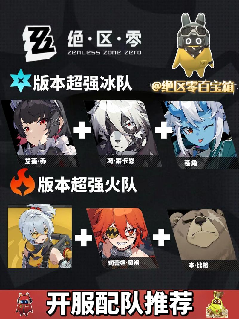 绝区零五星角色全面曝光,豪华阵容随心配,专属战斗团队等你打造!